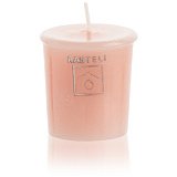 Свеча ароматическая Luz your senses "Летний бриз" 4,8см